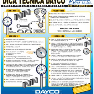Marea 2.0 20V - Substituição da Correia Dentada