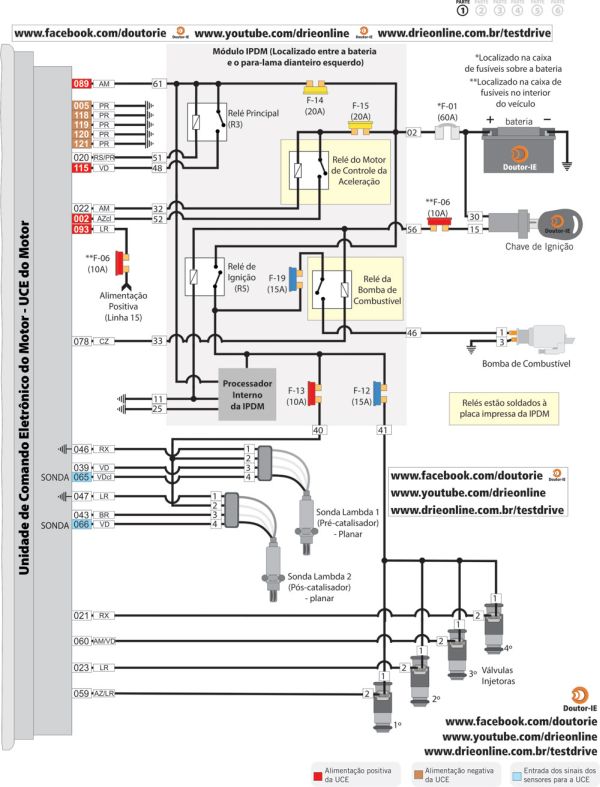 ka24de wiring diagram ka24e distributor wiring diagram ka24de wiring diagram ka24e distributor wiring diagram