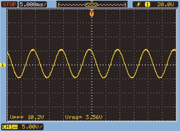 Fig. 01 – Relação entre tensão de pico a pico e tensão RMS