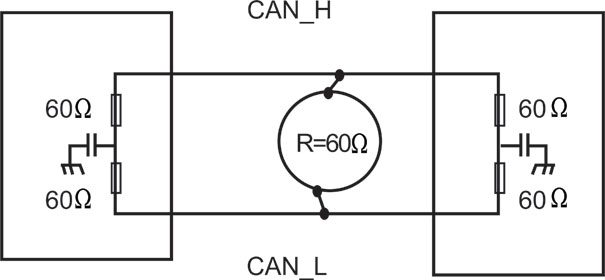 Figura 6. Resistência elétrica entre a redes CAN-Alta e CAN-Baixa e resistores de terminação