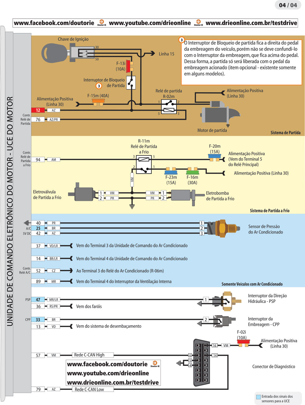 [DIAGRAM] Wiring Diagram Hyundai Hb20 - MYDIAGRAM.ONLINE
