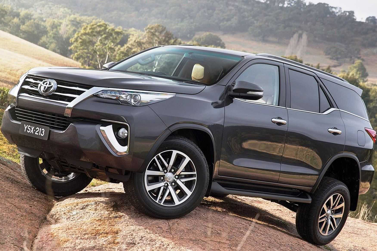 Toyota revela mais detalhes sobre a nova SW4 - Jornal Oficina Brasil ...