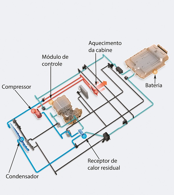 Nova tecnologia no sistema de bomba de calor aumenta a eficiência dos ...